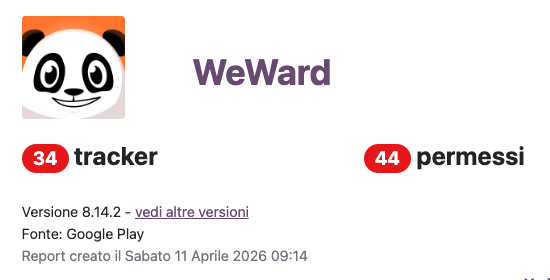 Risultati dell'analisi