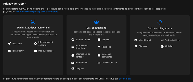 Trattamenti 'dichiarati' a Apple
