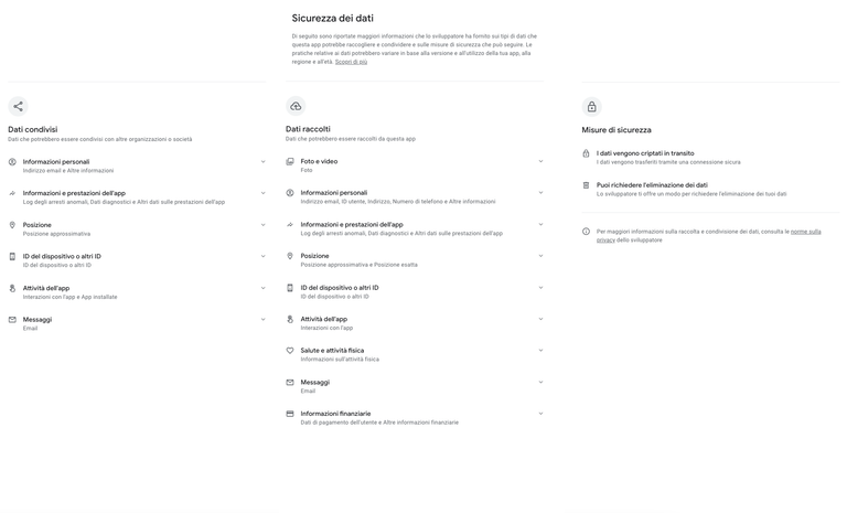 Trattamenti 'dichiarati' a Google